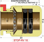 description